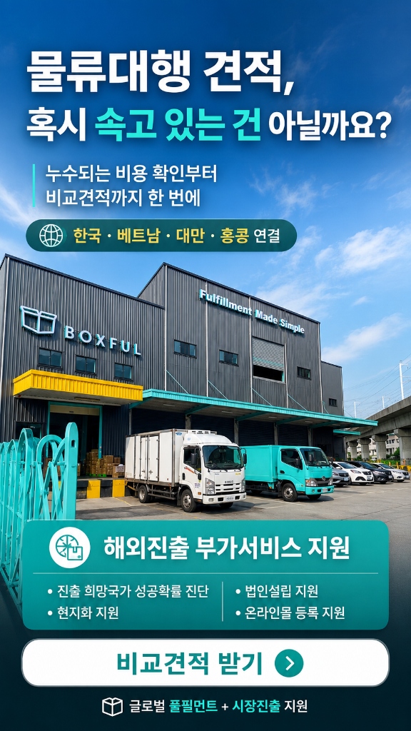 Boxful Logistics Ad Banner